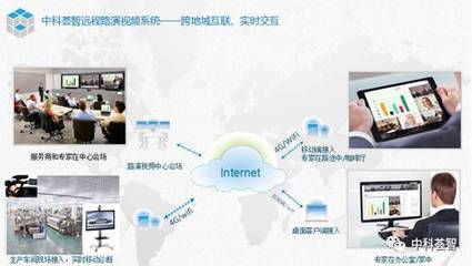 薈智快訊 | 中科薈智遠(yuǎn)程路演系統(tǒng)助力哈交聯(lián)電纜生產(chǎn)信息化建設(shè)_科技_網(wǎng)