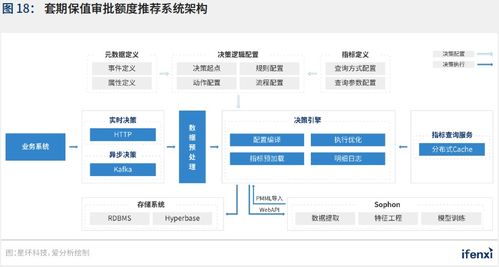 新基建助推，人工智能應用邁入新階段——2021中國人工智能應用趨勢報告